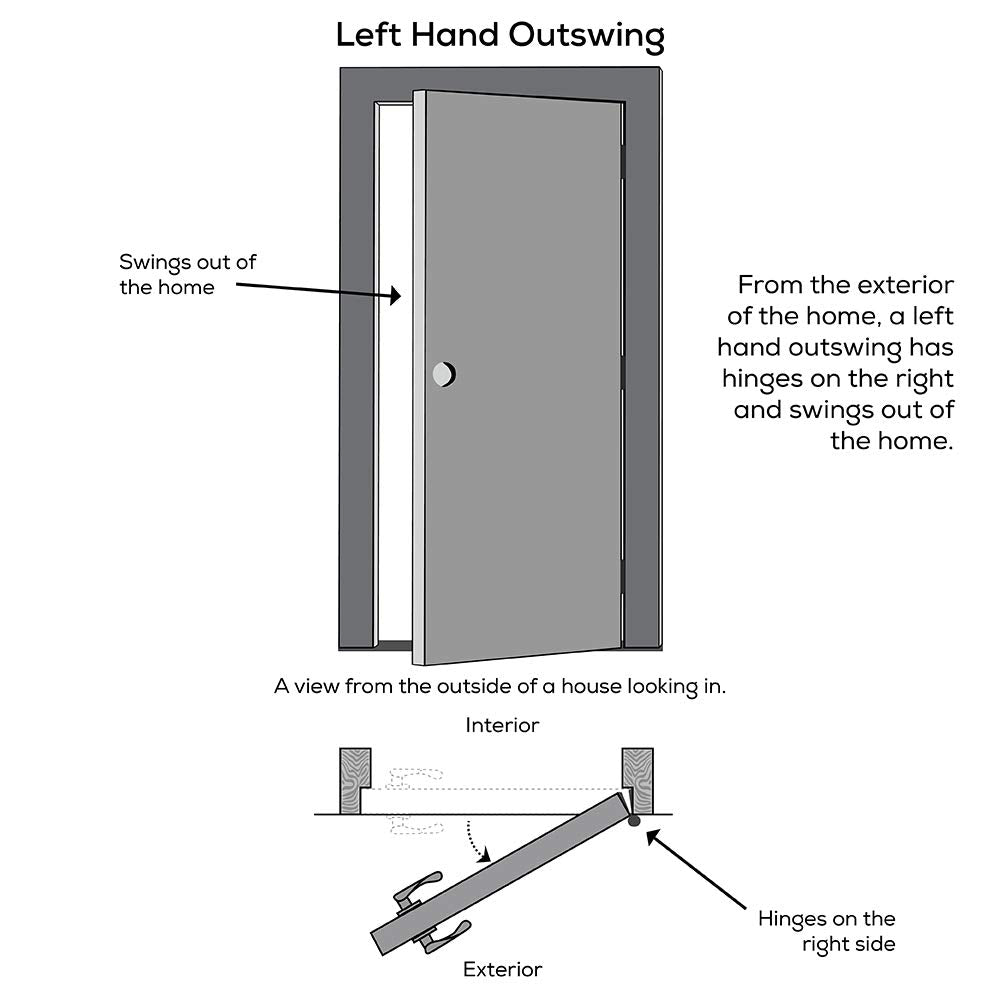 Primed Fiberglass 9 Lite Prehung Door 32" x 80" C28410