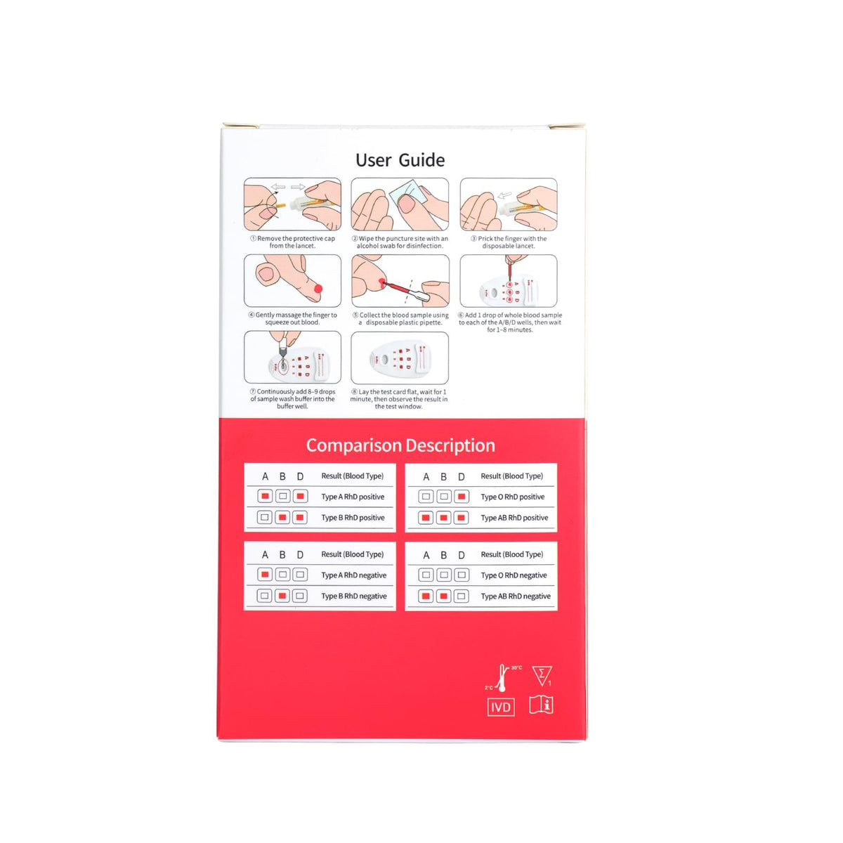 Blood Group Testing Kit 3 Test Kit K165586