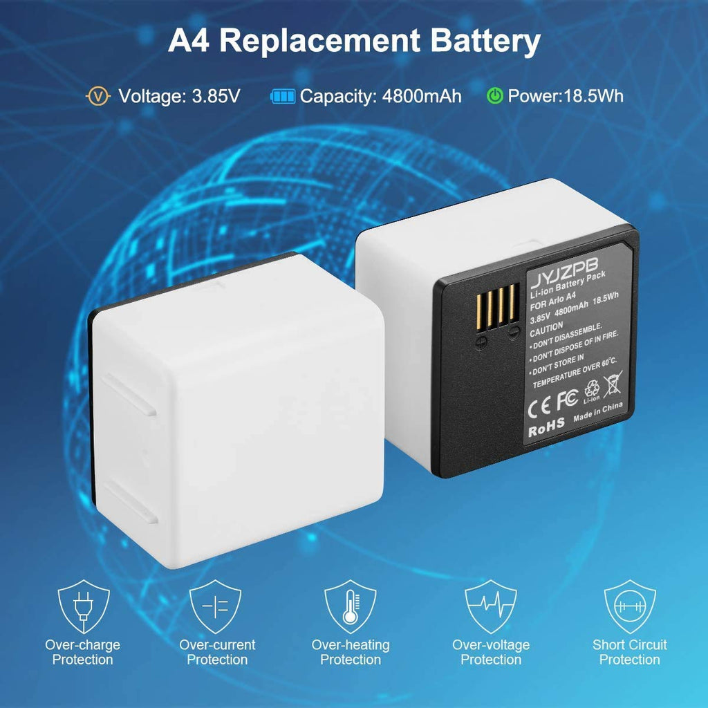 2 Pack 4800mAh Batteries with Dual Battery Charger S33808