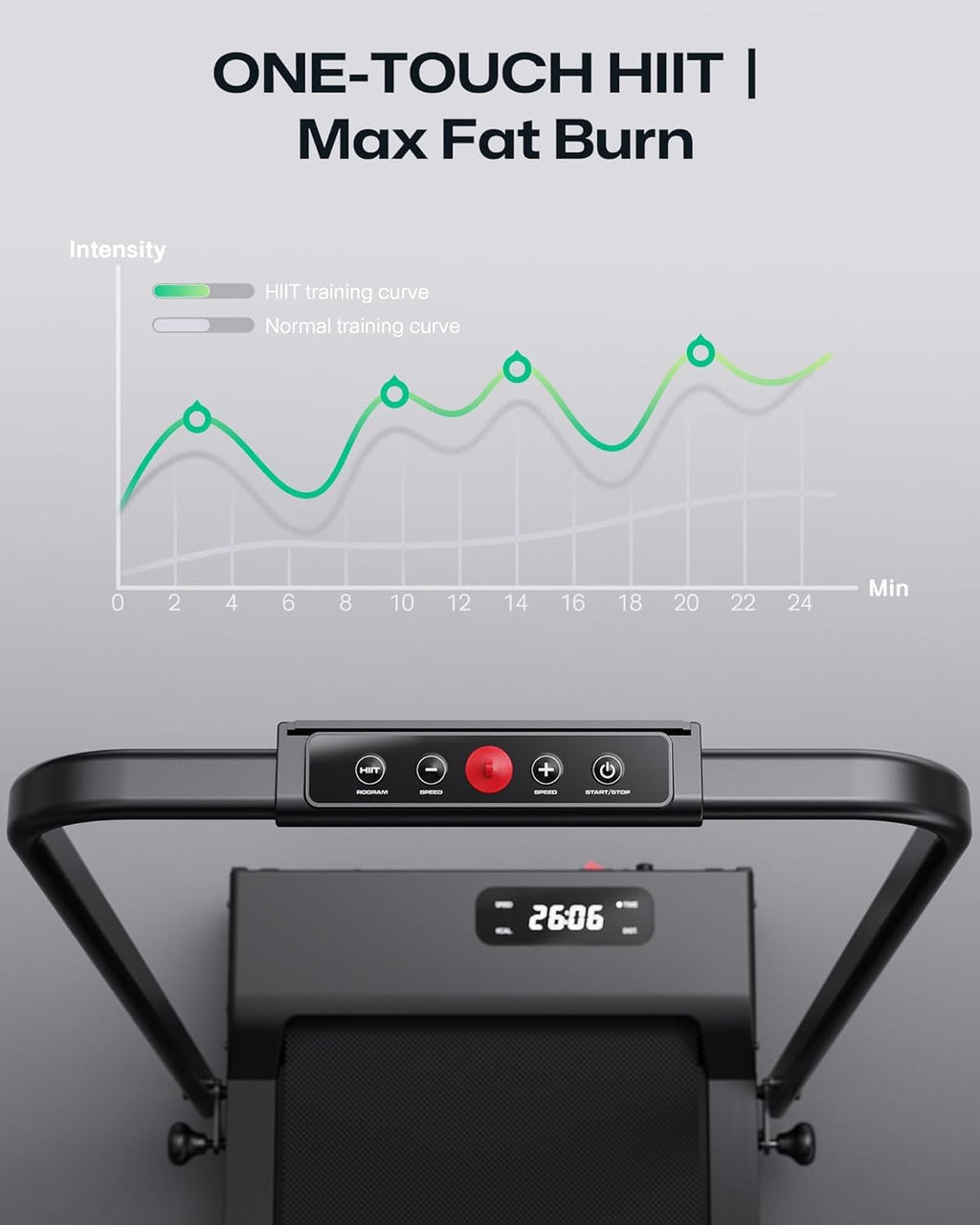 Manual Incline 2.5HP Portable Walking Treadmill K59045