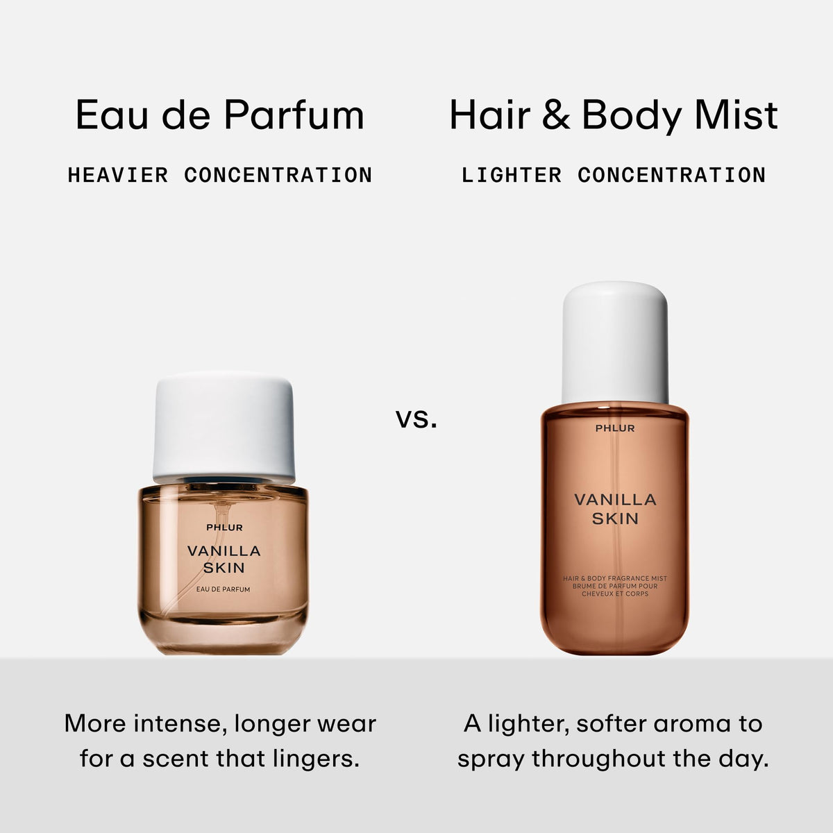 Vanilla Skin & Heavy Cream Body Mist Y69408