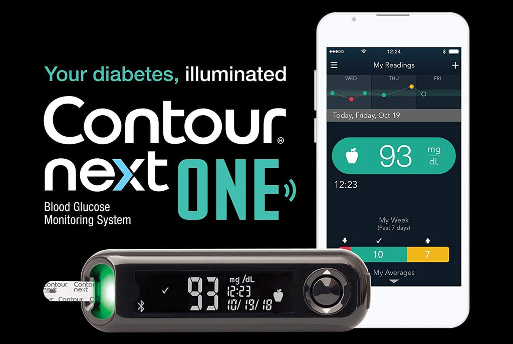 Blood Glucose Monitoring System Kit N232346