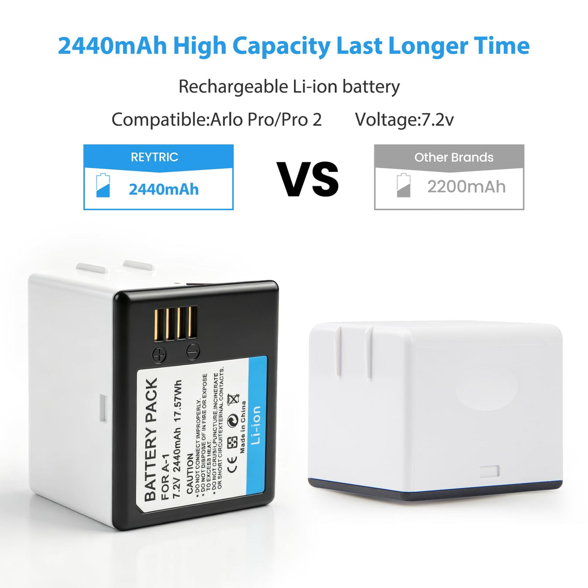 2-Pack Batteries M28164