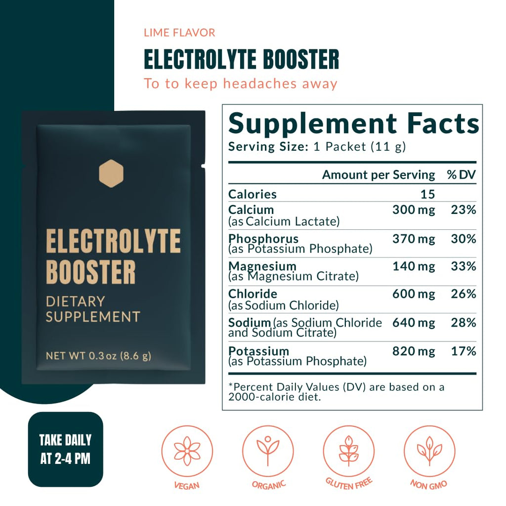 3 Day Fasting Kit 48 Packs Y9469