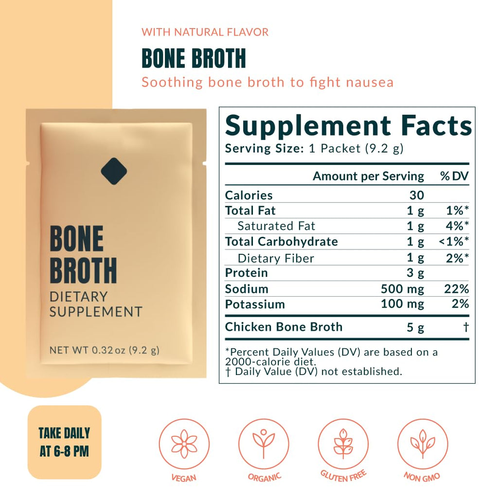 3 Day Fasting Kit 48 Packs Y9469