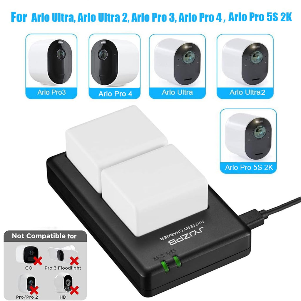 2 Pack 4800mAh Batteries with Dual Battery Charger S33808