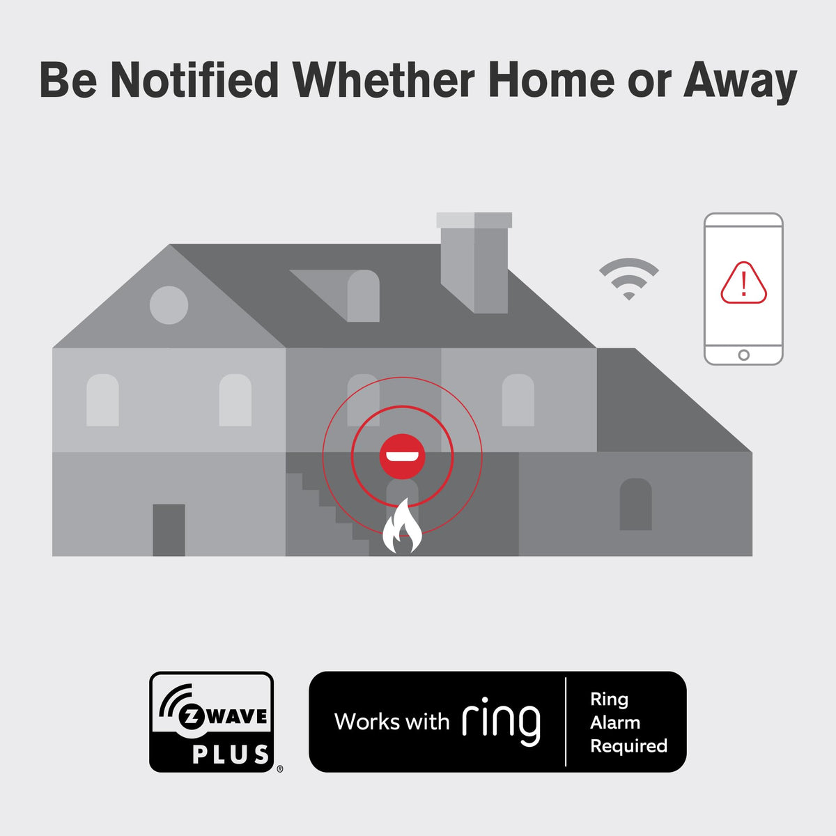 10-Year Battery Combination Smoke & Carbon Monoxide Alarm I692