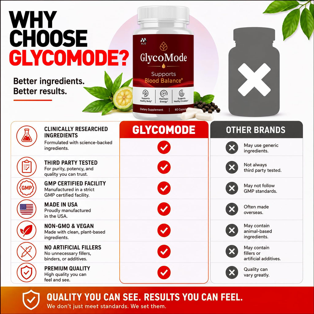 60 Capsules W519540