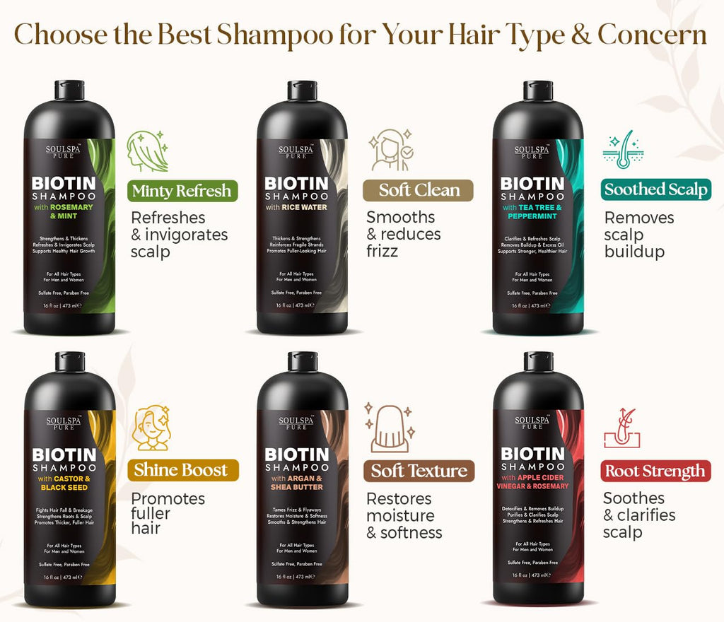 Biotin Rosemary Shampoo and Conditioner Set 16 fl oz Q86957