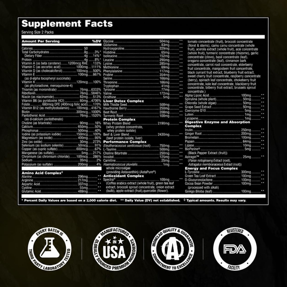 Multivitamin Supplement 44 Pill Packs G846410