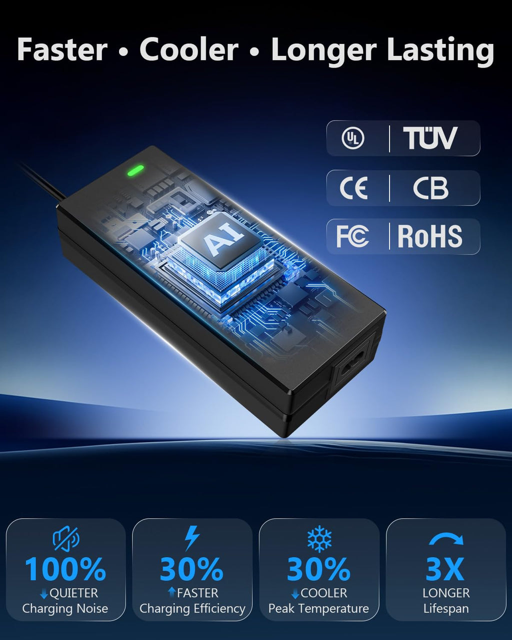 54.6V 2A Lithium Battery Charger V92732