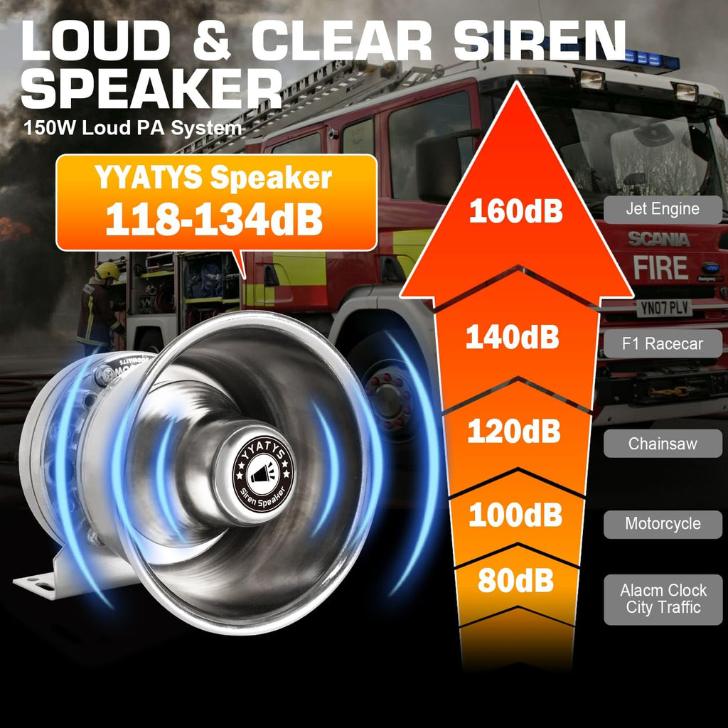 200W IP67 Waterproof Emergency Siren with Mic & Speaker U486
