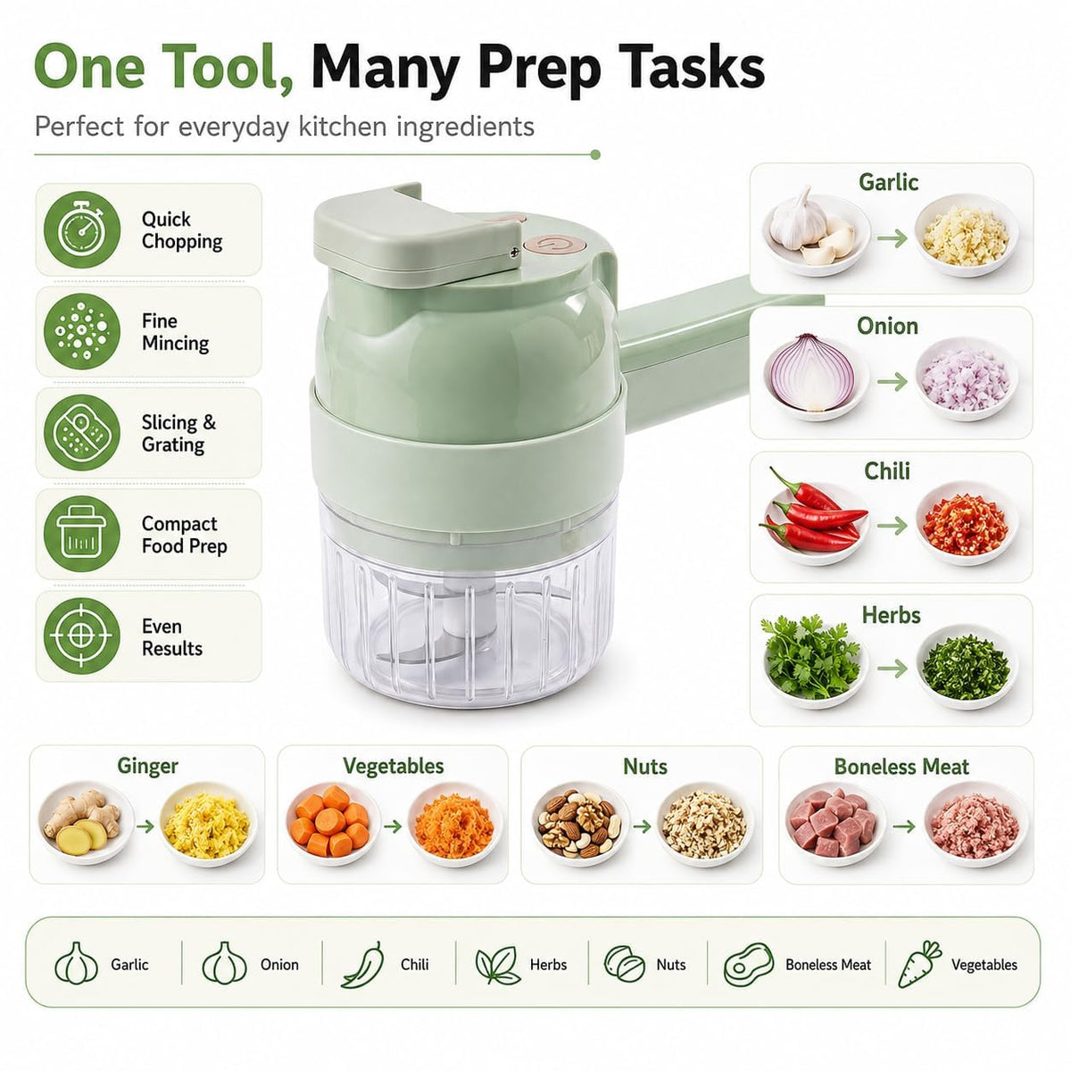 Electric 5-in-1 Handheld Vegetable Chopper U99652