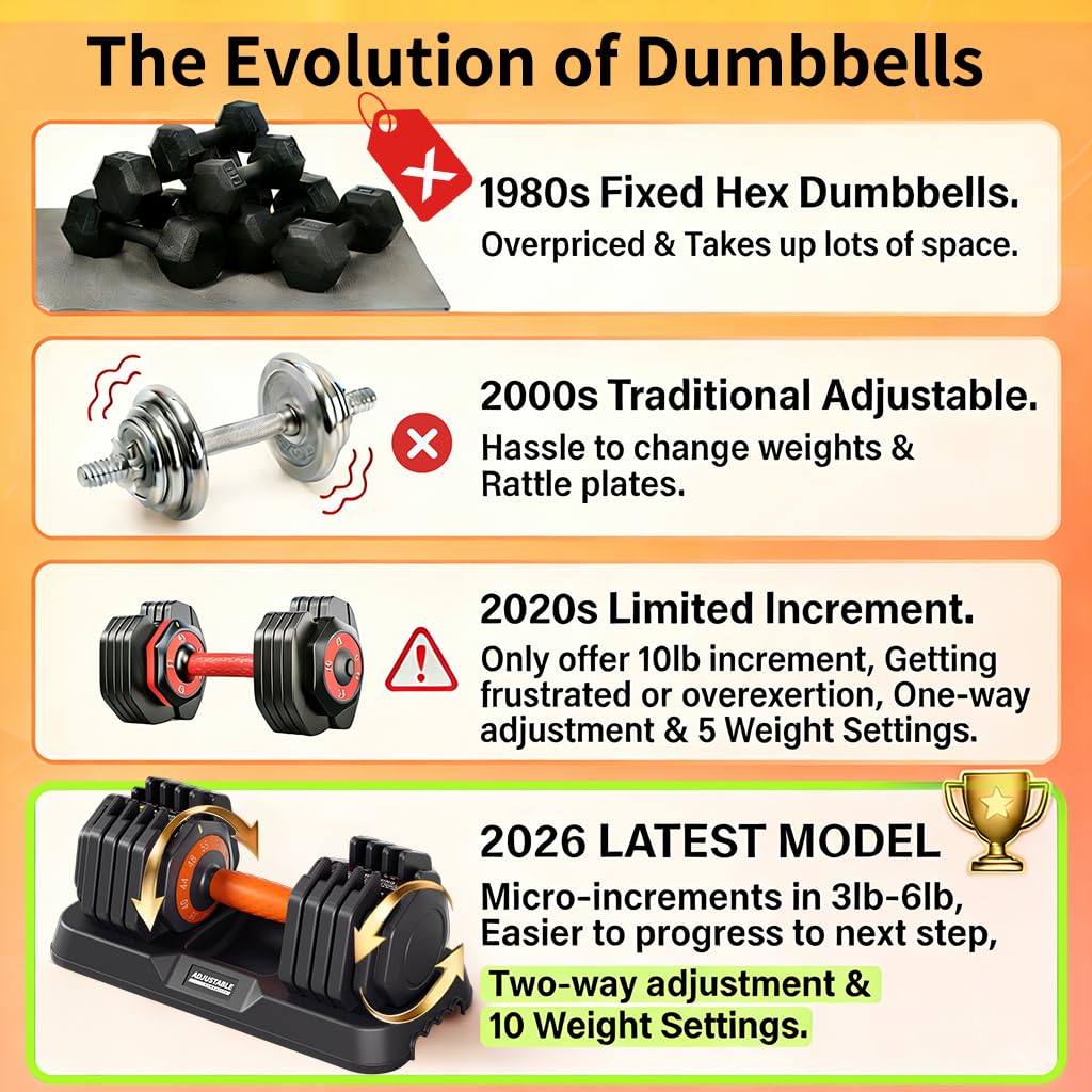 Adjustable Dumbbell Set 25lb/50lb P166073
