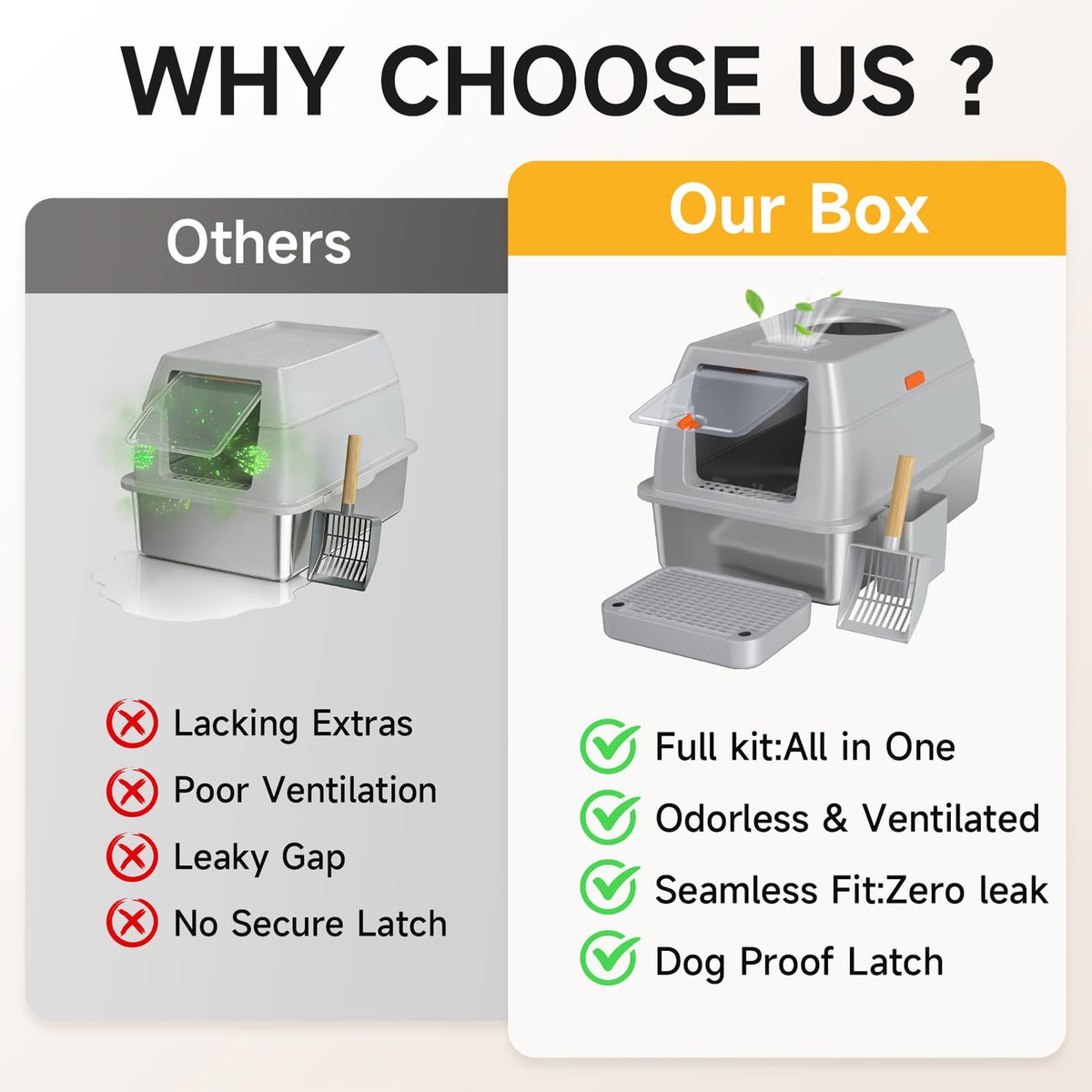 XL Enclosed Stainless Steel Litter Box with Lid T78071