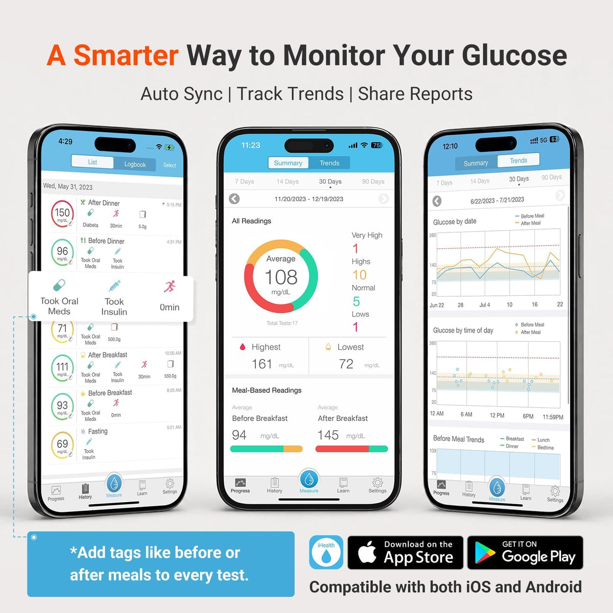Wireless Smart Glucose Monitor Kit, 100 Strips & 100 Lancets G685