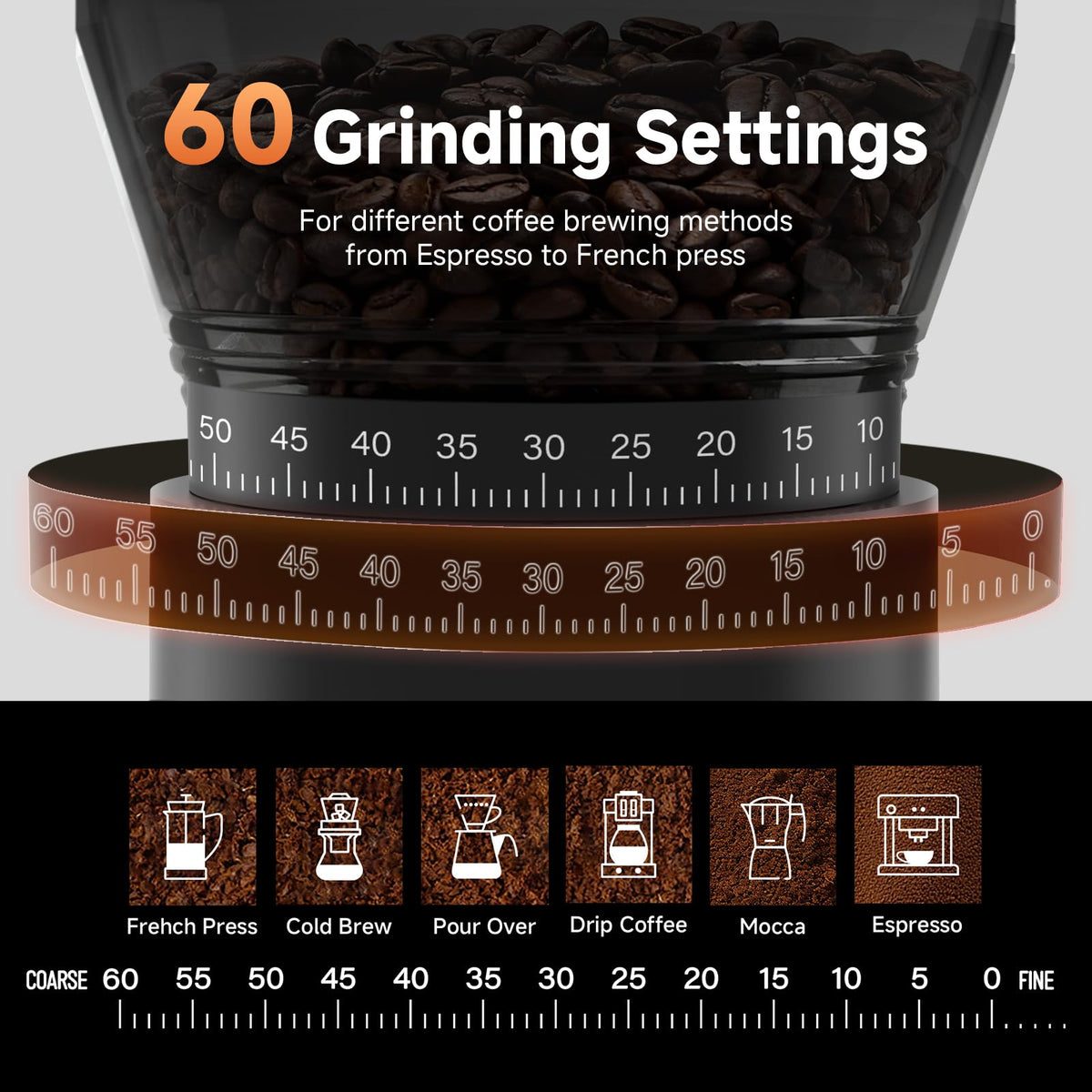 Cordless Burr Coffee Grinder with 60 Settings D433