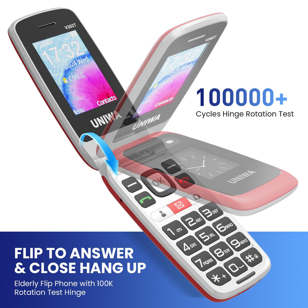 4G Flip Phone Unlocked Dual Screen 2.4"+1.77" Red Q278256