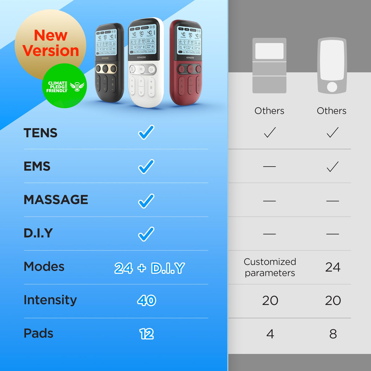 4 in 1 TENS Unit EMS Massage Muscle Stimulator Dual Channel Rechargeable Q911