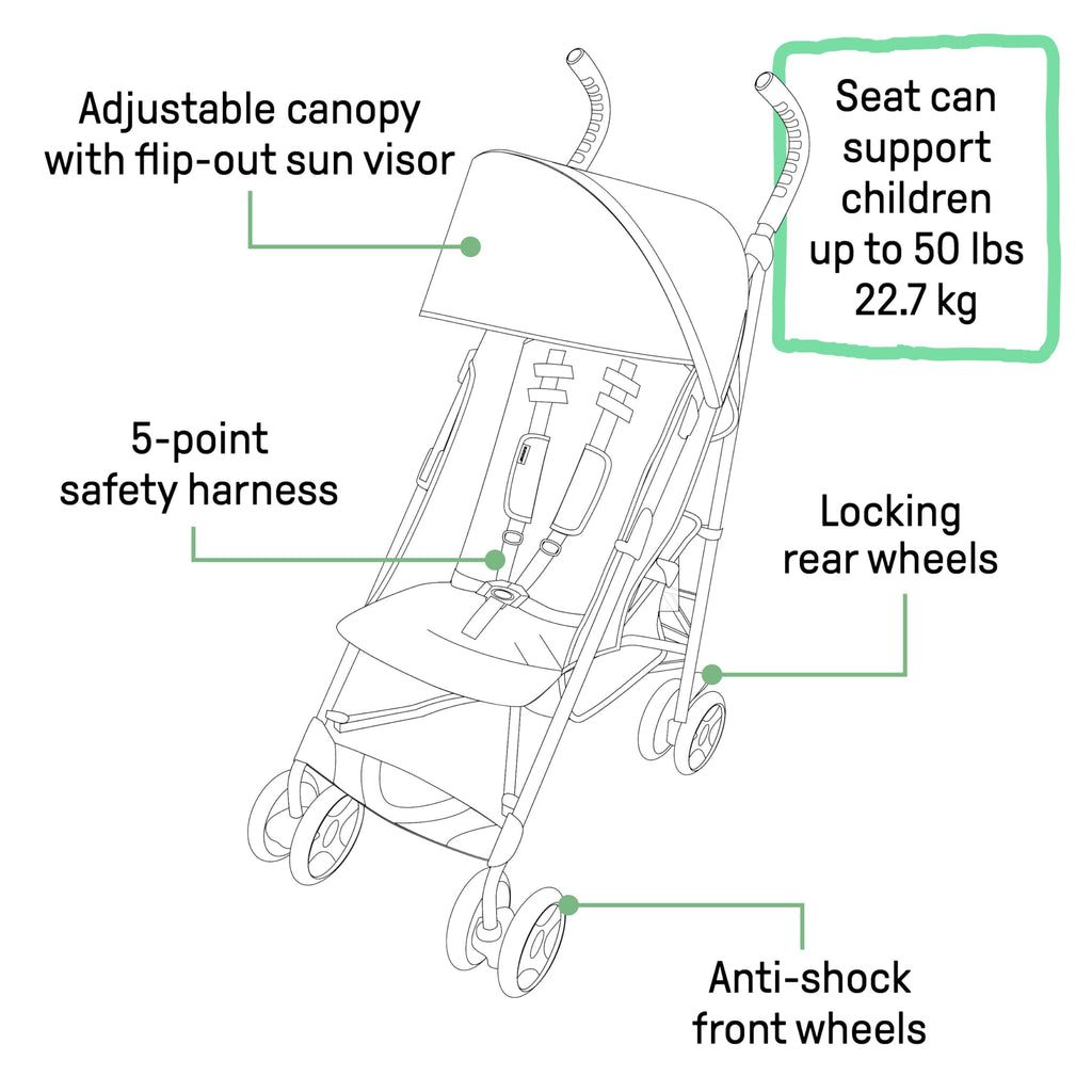 Black & Gray Lightweight Steel Frame Stroller D957