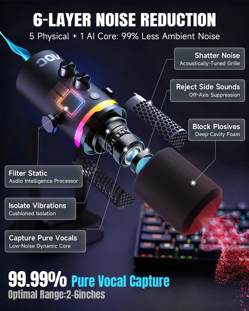 USB/XLR Dynamic Microphone with Desk Stand Z641