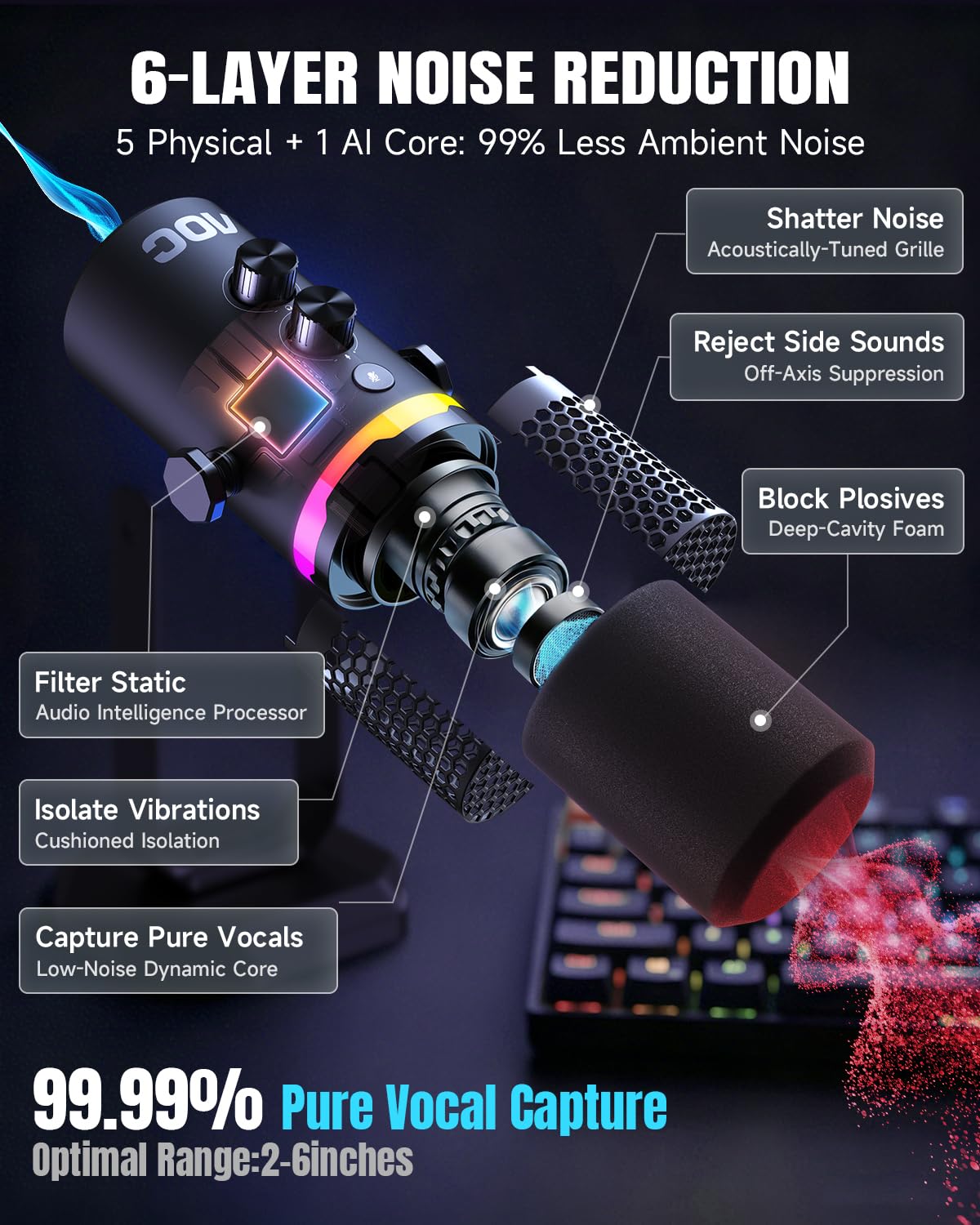 USB/XLR Dynamic Microphone with Desk Stand Z641