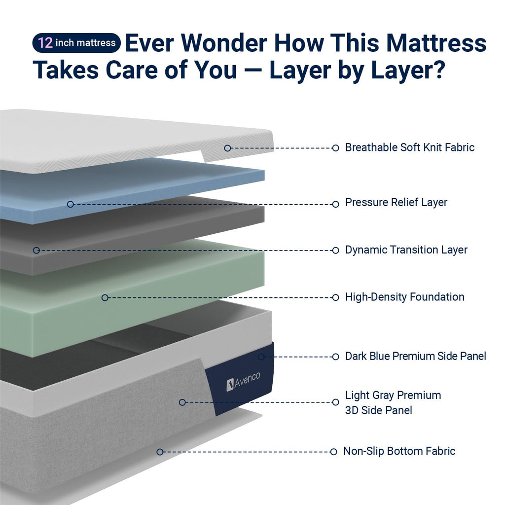 Twin 12 Inch Green Tea Memory Foam Mattress E922835