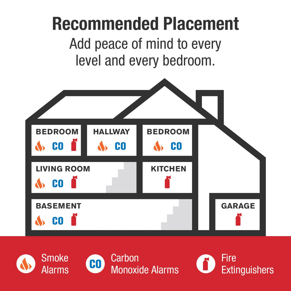 10-Year Battery Combination Smoke & Carbon Monoxide Alarm I692