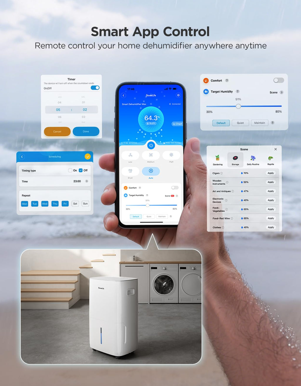 Dehumidifier with Mini Air Purifier R4864
