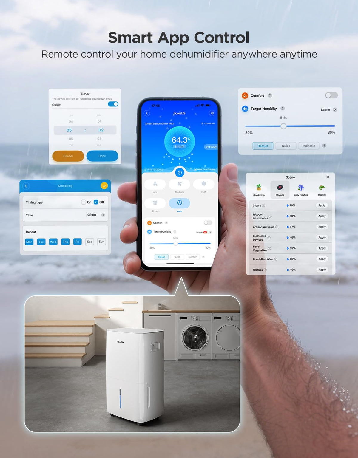 Dehumidifier with Mini Air Purifier R4864