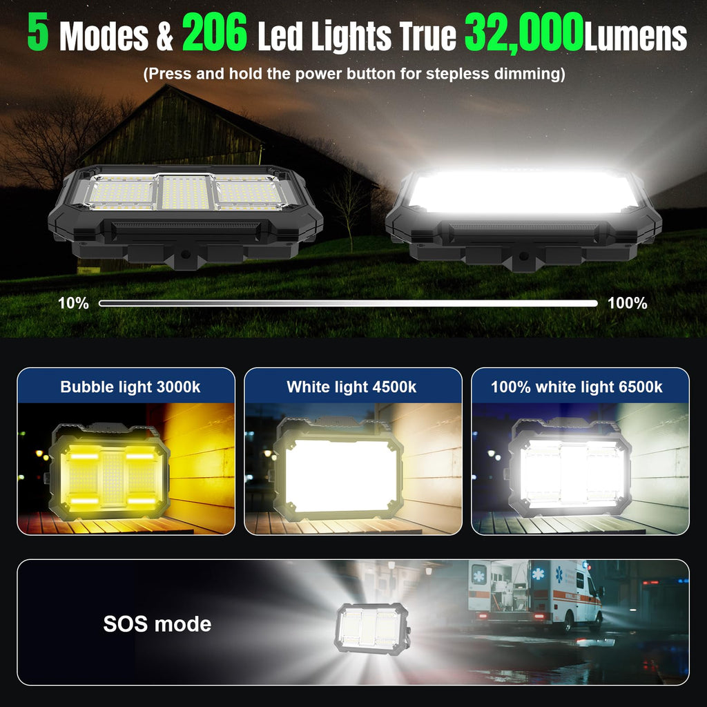 400W 32000LM Rechargeable Magnetic LED Work Light A94989