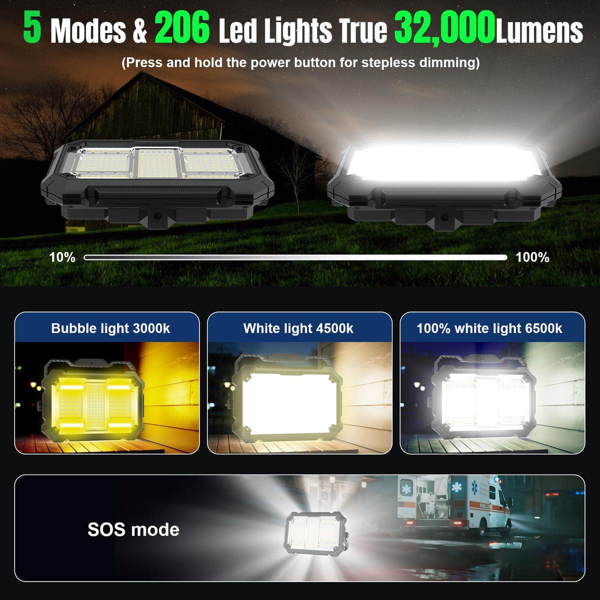 400W 32000LM Rechargeable Magnetic LED Work Light A94989