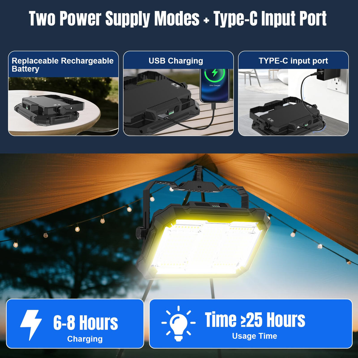 400W 32000LM Rechargeable Magnetic LED Work Light A94989