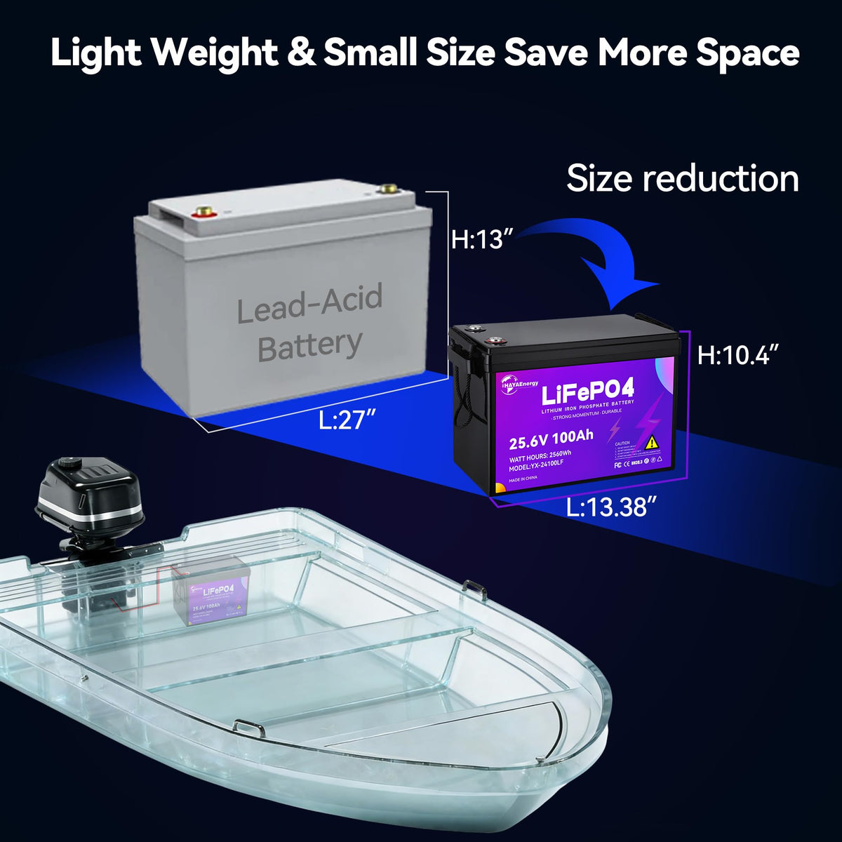 24v 100ah LiFePO4 Lithium Battery with 100A BMS O402783