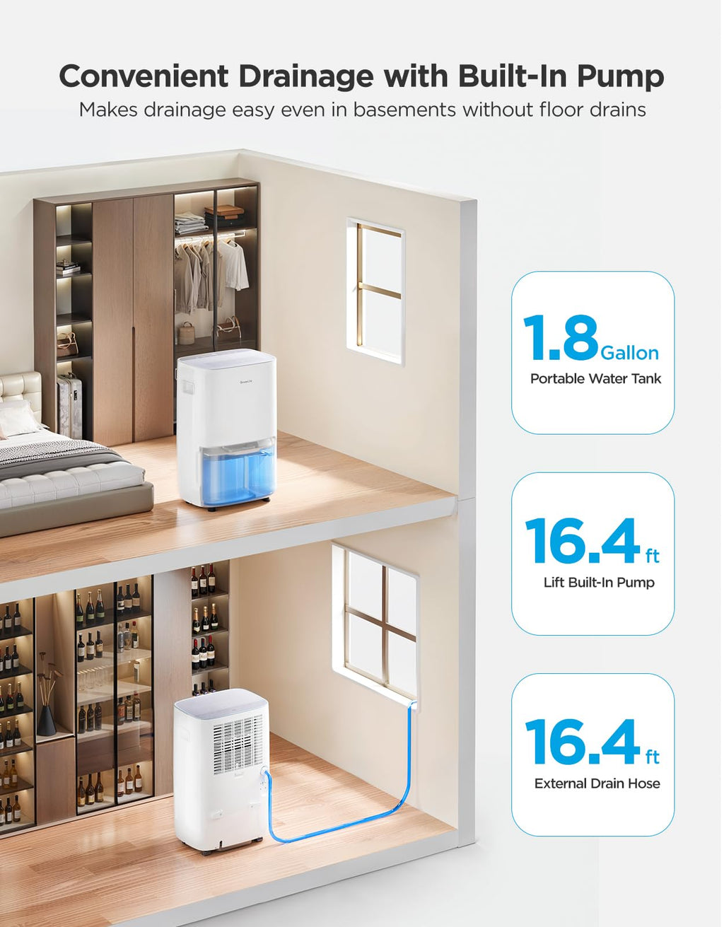 Dehumidifier with Mini Air Purifier R4864