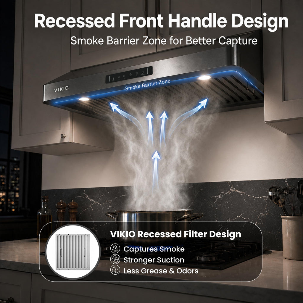 30 Inch 980 CFM Stainless Steel Under Cabinet Range Hood Z958