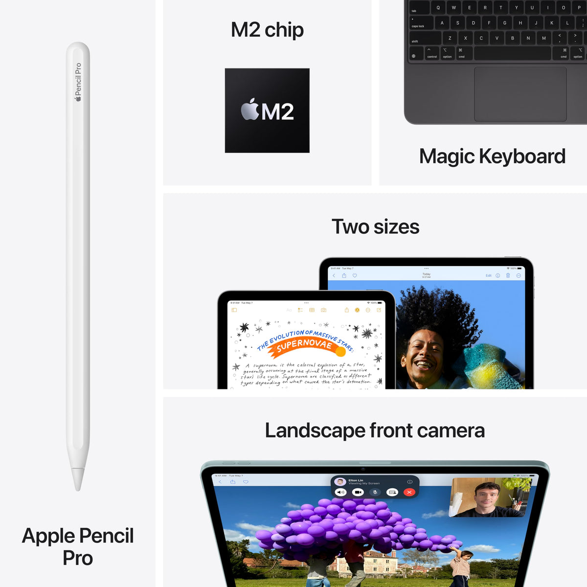 11-inch Liquid Retina Display 1TB Wi-Fi 6E 5G Cellular Tablet Y60037