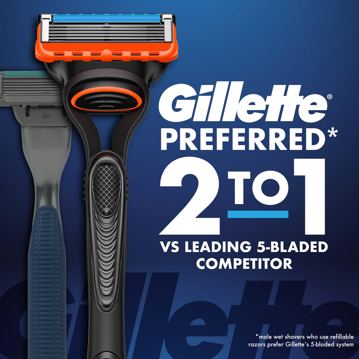 Razor Handle + 1 Razor Blade Refill L799748