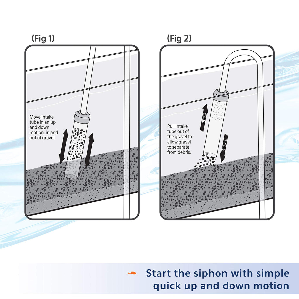 Aquarium Gravel Cleaner Z5288