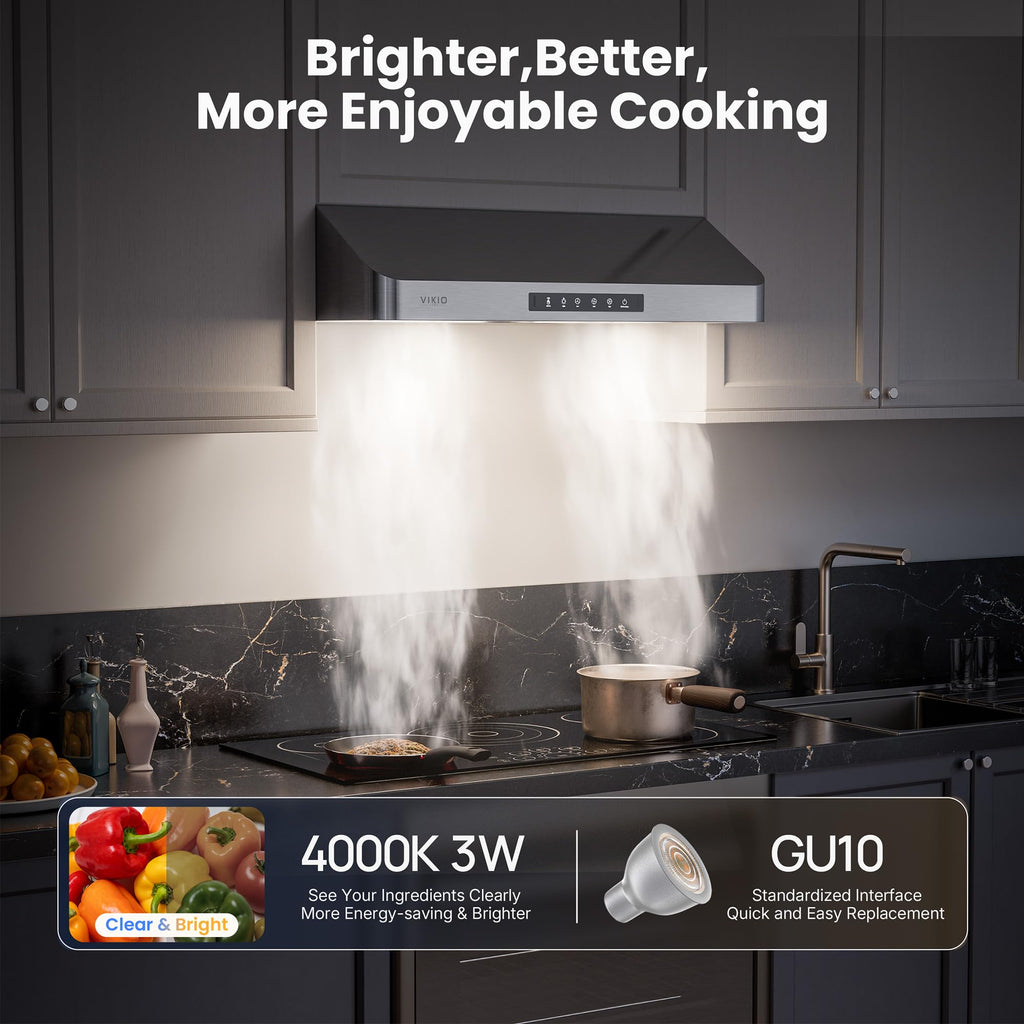 30 Inch 980 CFM Stainless Steel Under Cabinet Range Hood Z958