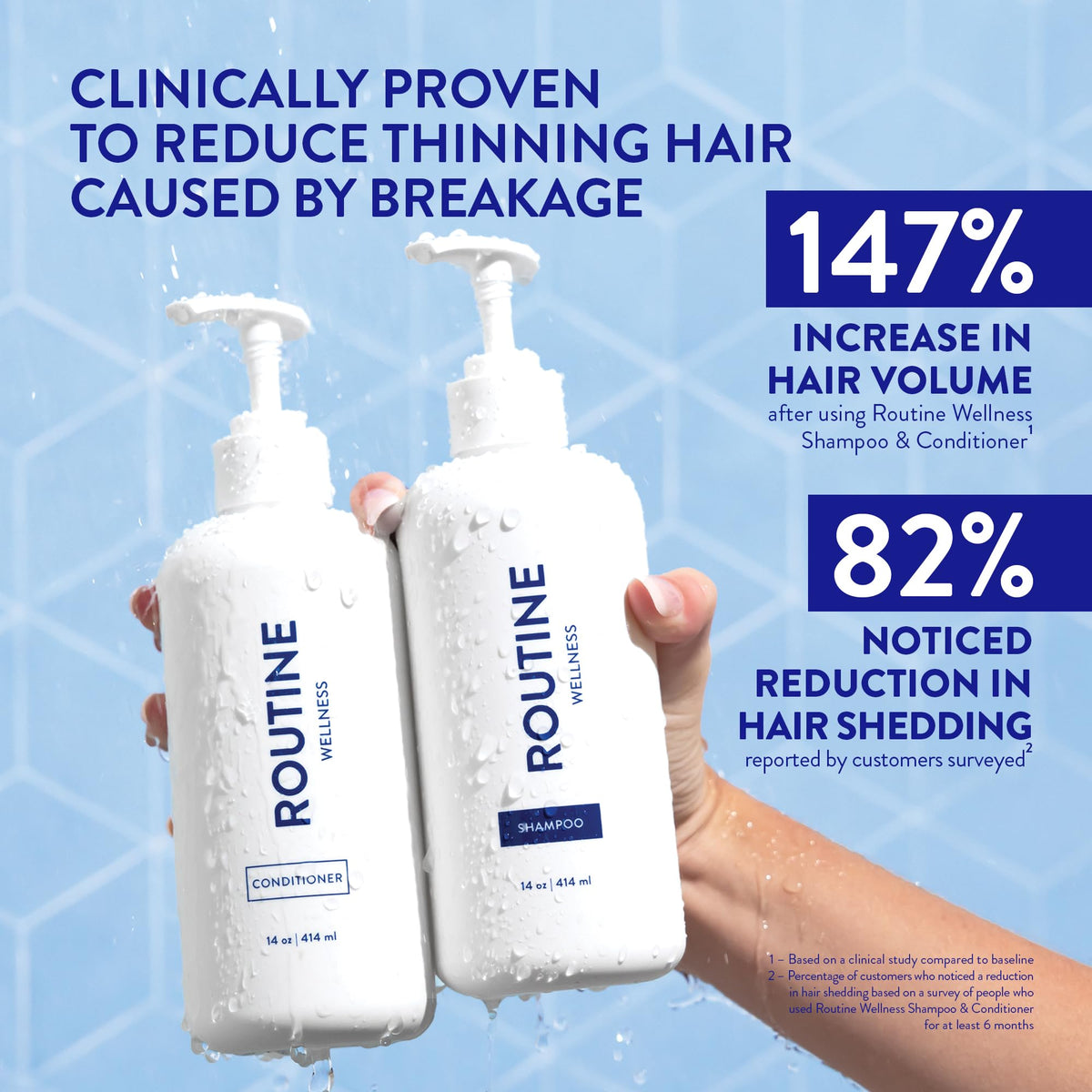 Shampoo & Conditioner Set X712256