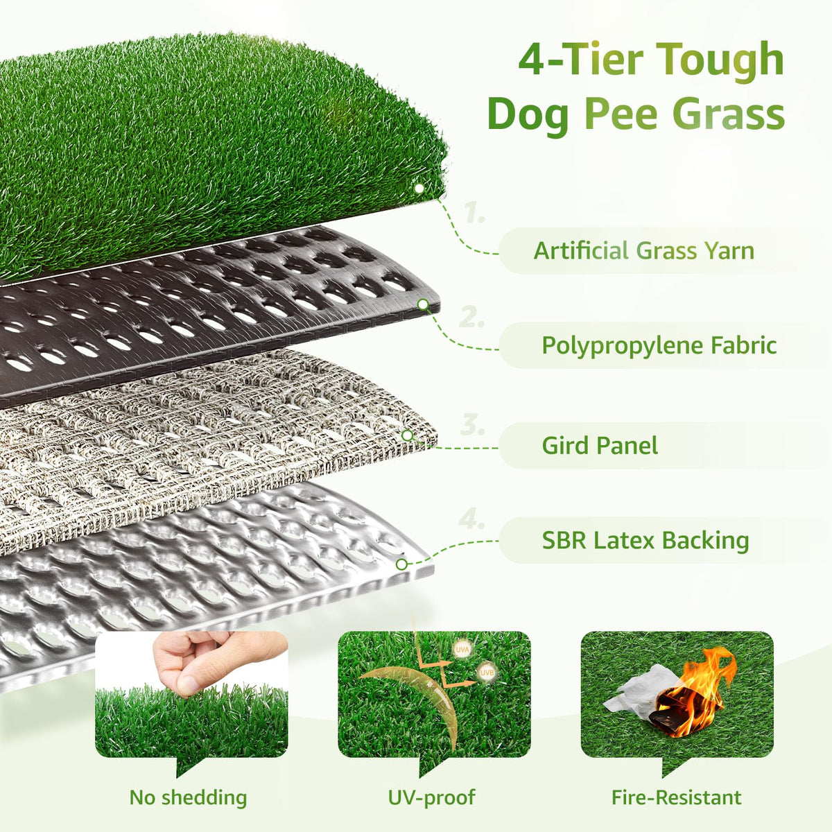 2 Pack 14x18in Artificial Grass Pee Pads B565410
