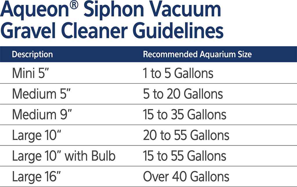 Aquarium Gravel Cleaner Z5288
