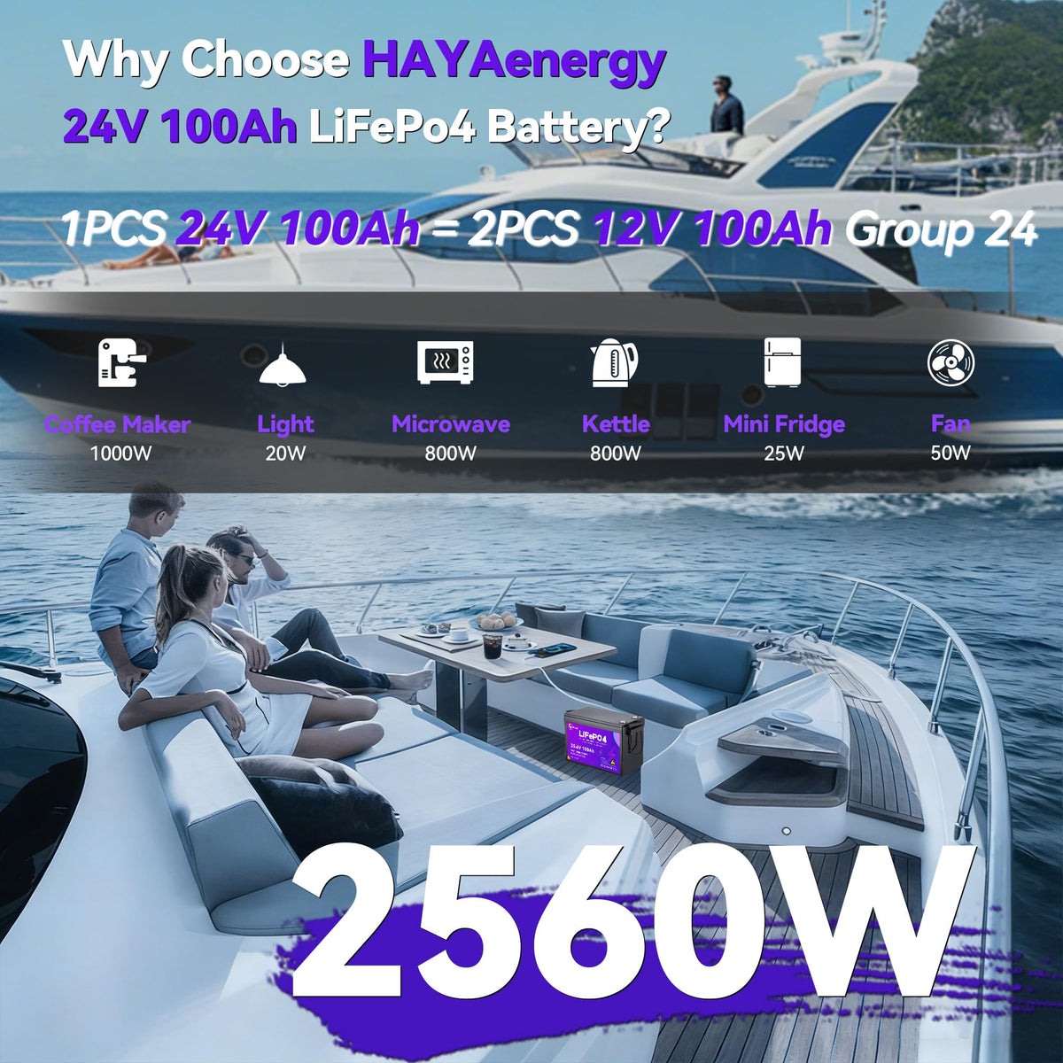 24v 100ah LiFePO4 Lithium Battery with 100A BMS O402783