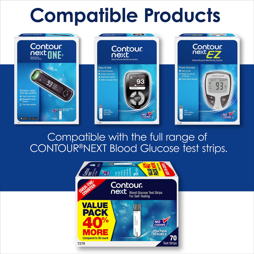 Blood Glucose Monitoring System Kit N232346
