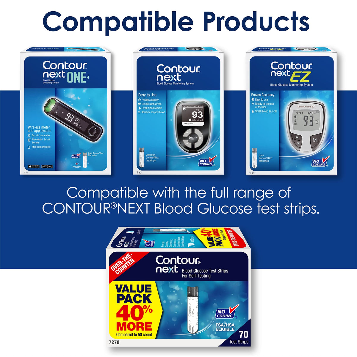 Blood Glucose Monitoring System Kit N232346