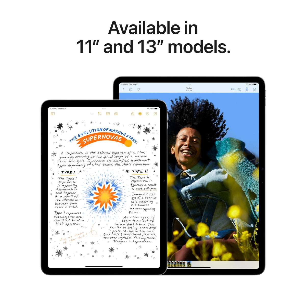 11-inch Liquid Retina Display 1TB Wi-Fi 6E 5G Cellular Tablet Y60037