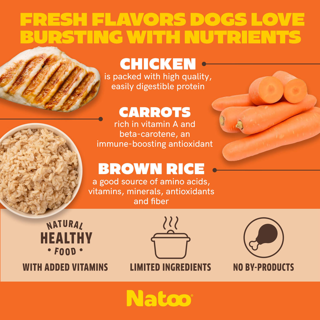 Dog Food Topper Chicken Carrot Brown Rice Quinoa Case of 20 T1562