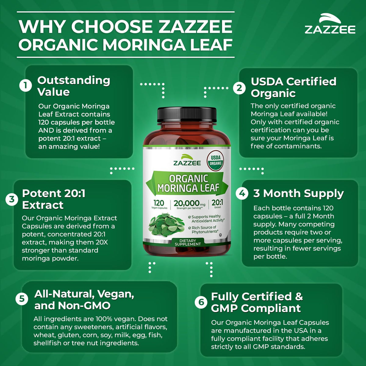 USDA Organic Moringa Leaf 20:1 Extract 120 Vegan Capsules Y4513
