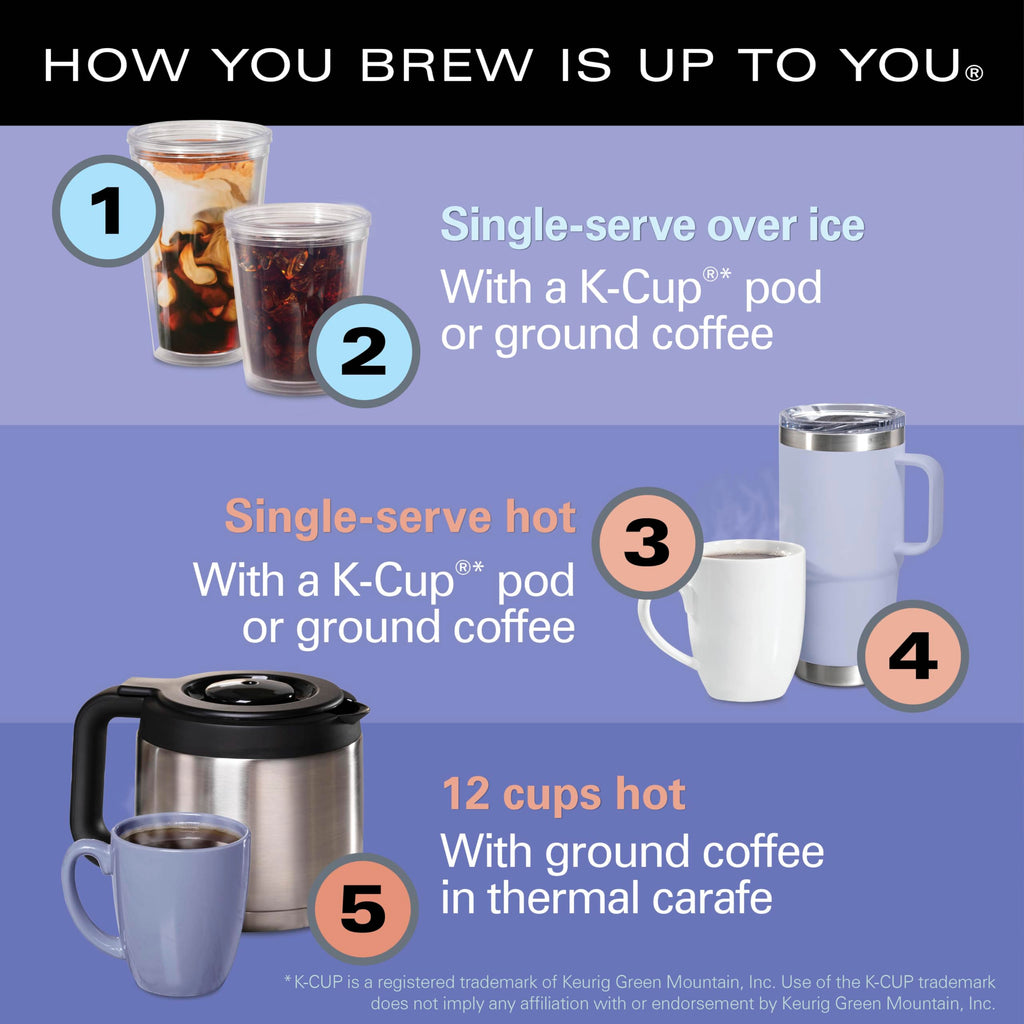 5-in-1 Drip & Single Serve Coffee Maker K26355